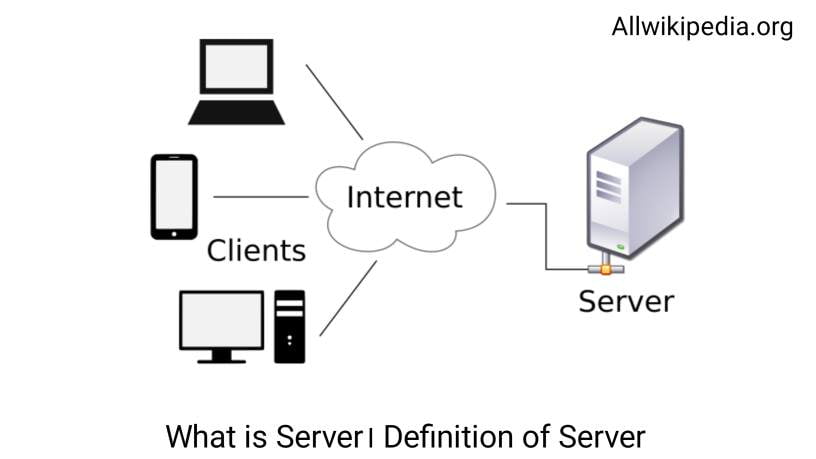 What is Server । Server Defination