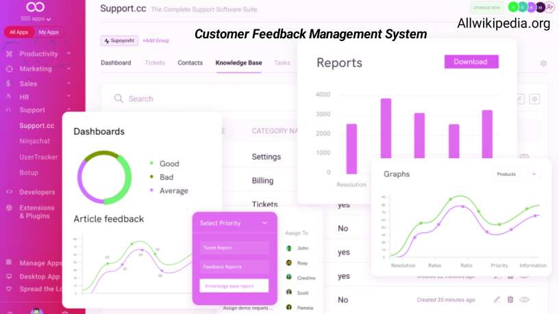 What is a Customer Feedback Management System?