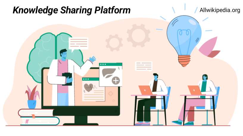 What is a Knowledge Sharing Platform?